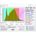 150Вт "Ицар-Мульти" мультиспектральный фитосветильник для гроубоксов полного спектра 150Вт "Ицар-Мульти" мультиспектральный фитосветильник для гроубоксов полного спектра