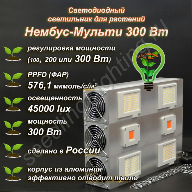300Вт Нембус-Мульти" Quantum Board/Samsung 281b лампа дневного света квантум борд 100Вт 200ВТ 300BT, диммируемый, для растений, цветов, выращивания в теплицах 300Вт Нембус-Мульти" Quantum Board/Samsung 281b лампа дневного света квантум борд 100Вт 200ВТ 300BT, диммируемый, для растений, цветов, выращивания в теплицах
