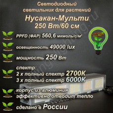 250Вт "Нусакан-Мульти" Мультиспектральный фитосветильник для растений полного спектра 250Вт "Нусакан-Мульти" Мультиспектральный фитосветильник для растений полного спектра