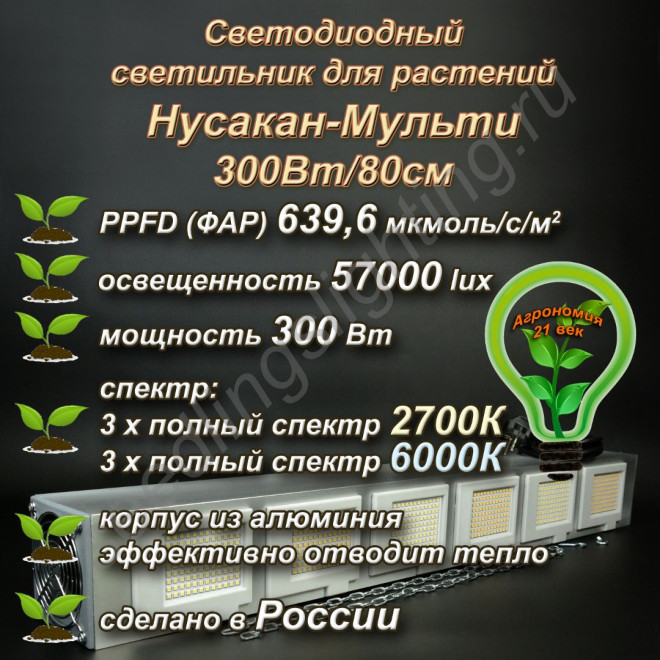300Вт "Нусакан-Мульти" Мультиспектральный фитосветильник для растений полного спектра 300Вт "Нусакан-Мульти" Мультиспектральный фитосветильник для растений полного спектра