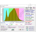 300Вт "Нусакан-Мульти" Мультиспектральный фитосветильник для растений полного спектра 300Вт "Нусакан-Мульти" Мультиспектральный фитосветильник для растений полного спектра